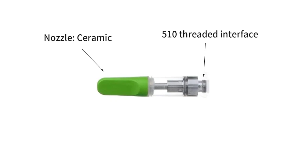 thc and cbd carts thc and cbd carts